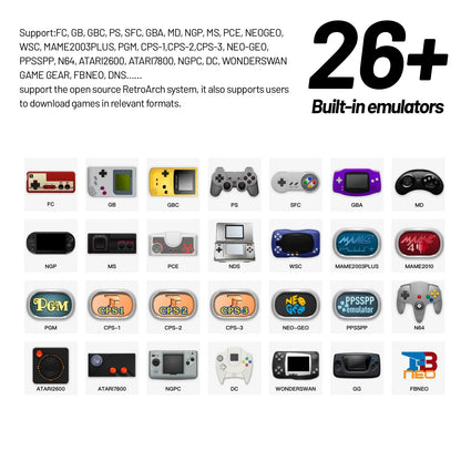 PlayVault Pro Handheld Retro Game Console 4.96''IPS Screen - 15,000+ Games